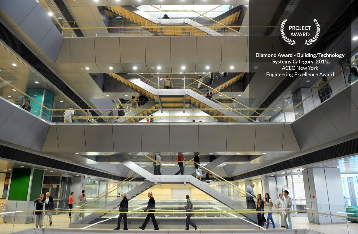 Latvian National Library